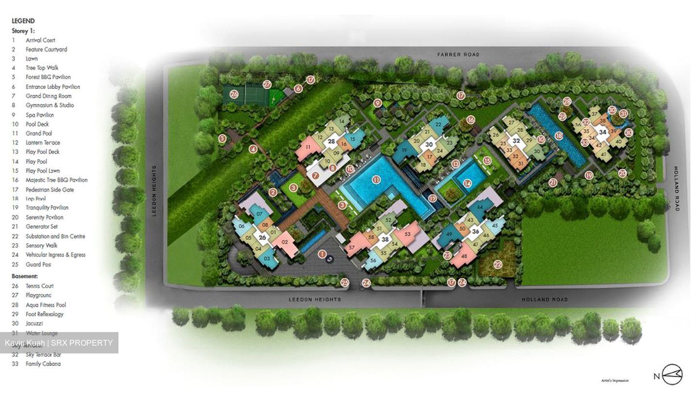 Leedon Green (D10), Condominium #631947051
